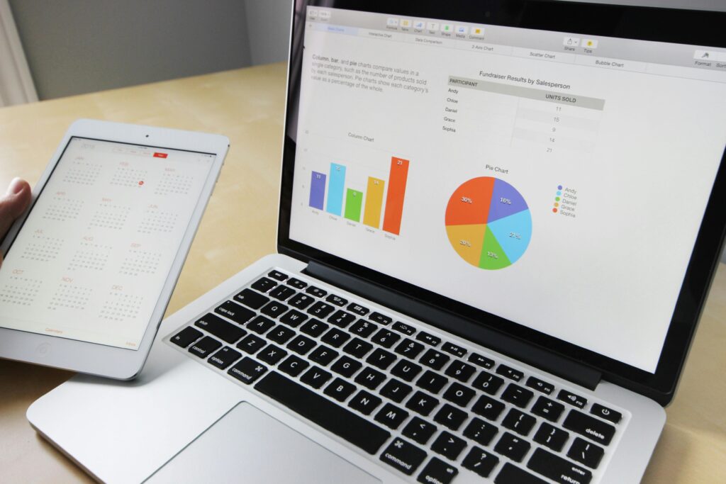 kerala digital marketing agency